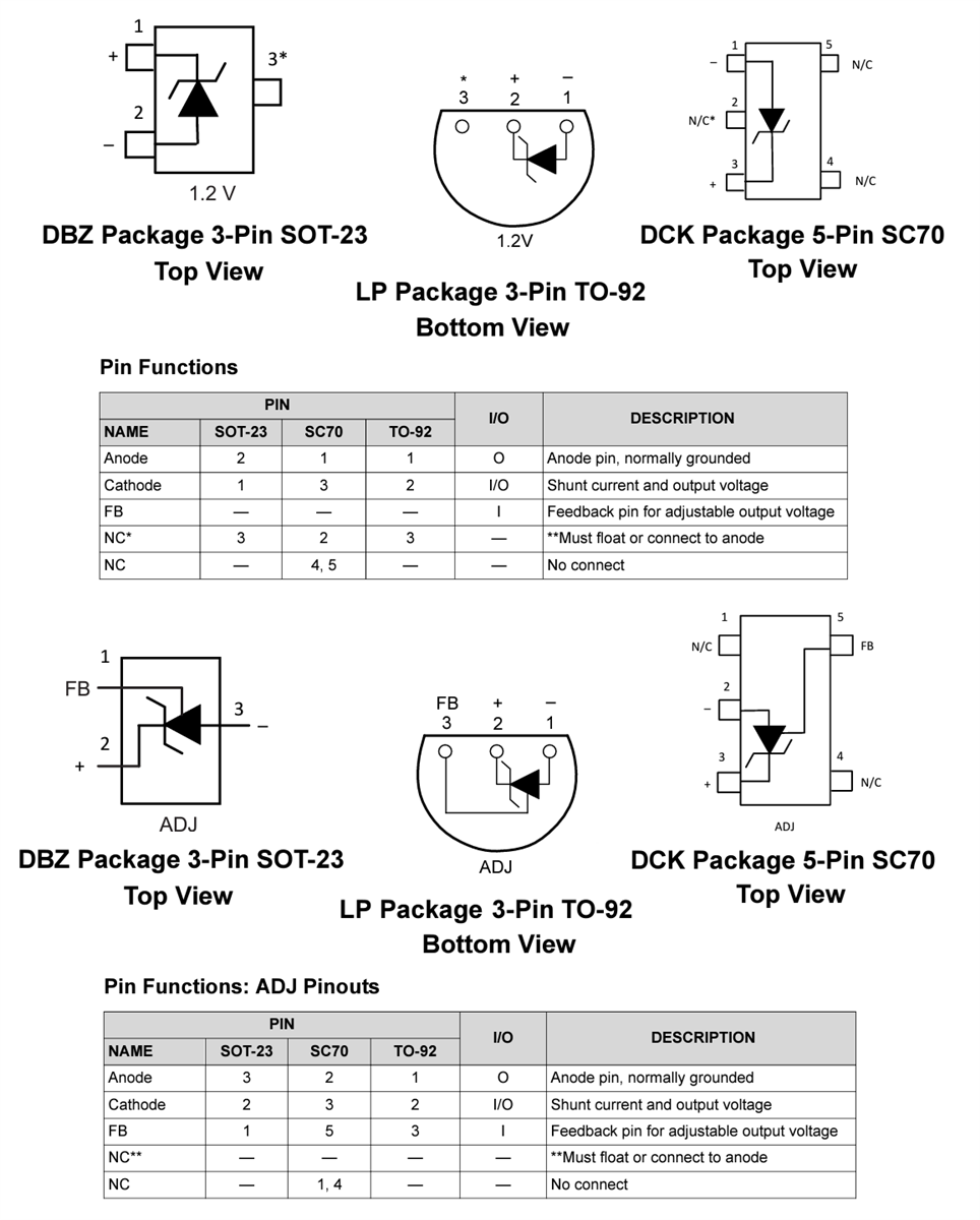 Application Circuit Diagram - Texas Instruments LM4041/LM4041xQ Precision Voltage References
